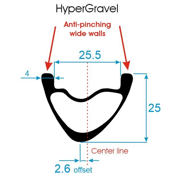 Immagine prodotto principale