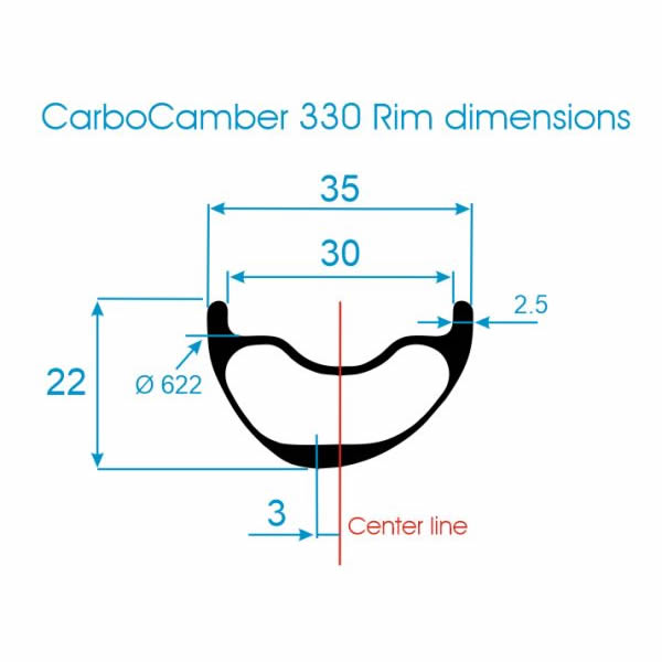 Immagine prodotto principale
